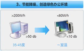 晓车IMS-汽车维修、汽车美容、维修软件、洗车软件、维修系统、洗车系统