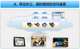 晓车IMS-汽车维修、汽车美容、维修软件、洗车软件、维修系统、洗车系统